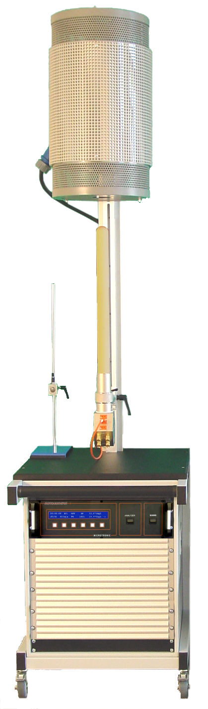 Novotherm-HT 温度控制系统