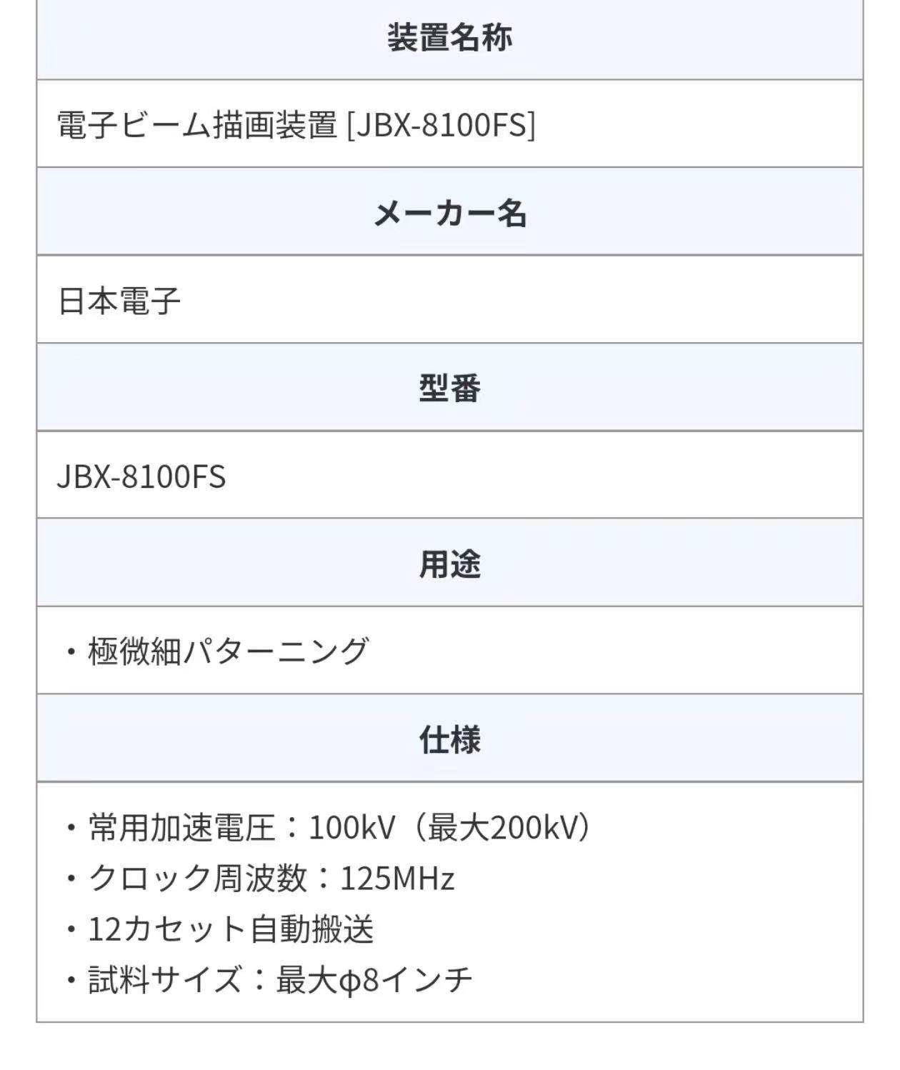 JEOL JBX-8100FS G3电子束光刻机